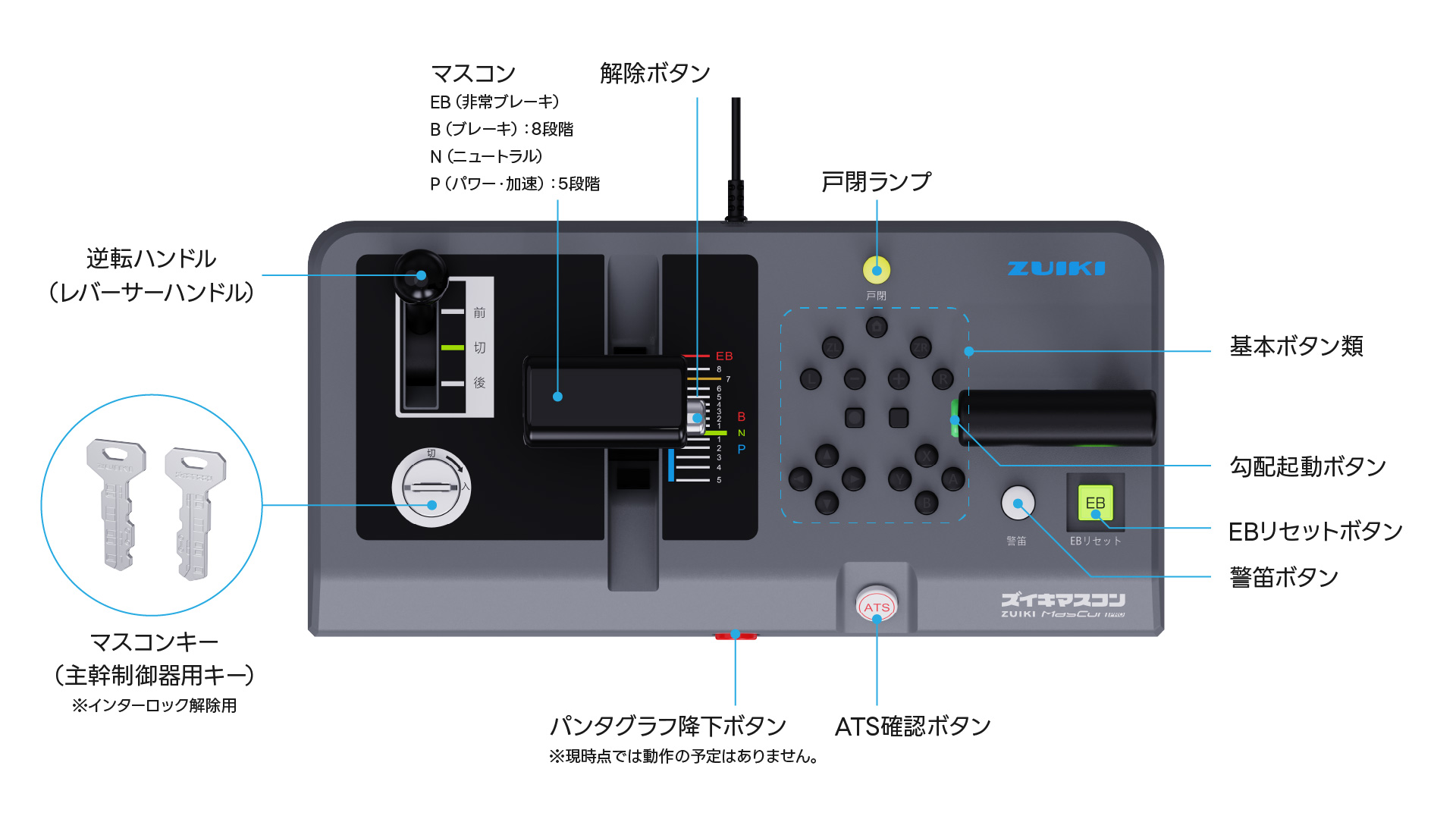 ズイキマスコンプロ　各部の名称