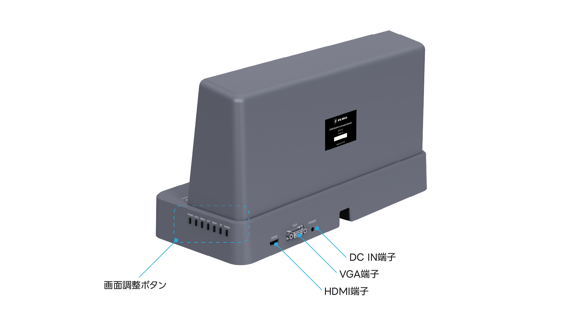 計器モニター　各部の名称